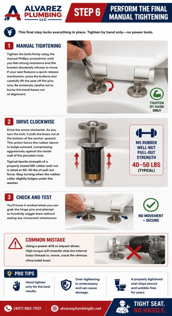 Perform the Final Manual Tightening